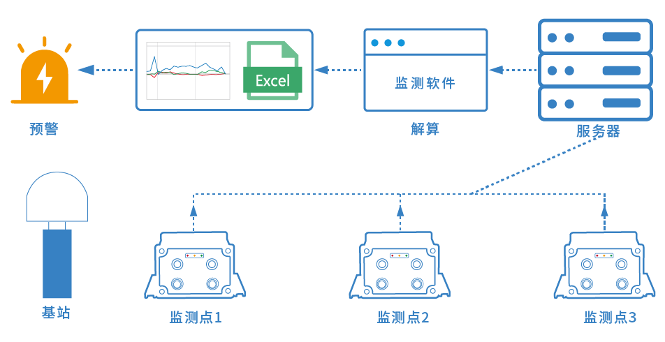 凯发·k8(国际)-官方网站