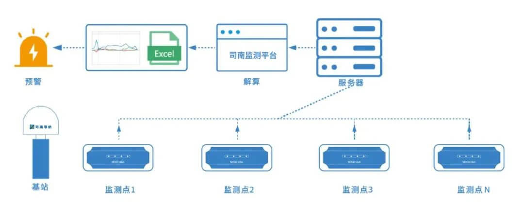 凯发·k8(国际)-官方网站