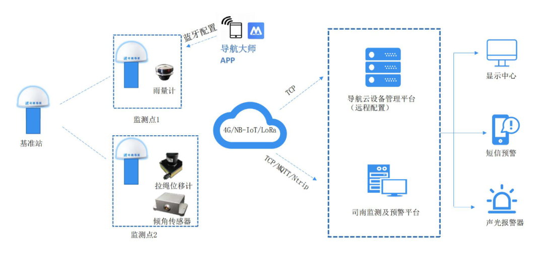 凯发·k8(国际)-官方网站