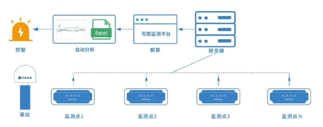 凯发·k8(国际)-官方网站