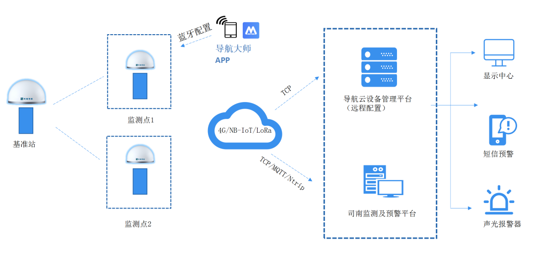 凯发·k8(国际)-官方网站